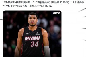 重磅交易！Shams：字母哥被交易至热火，换希罗等三人+3首轮1次轮+1互换